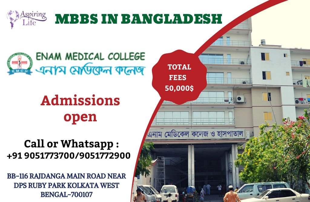 Ad-Din Women’s Medical College Hospital